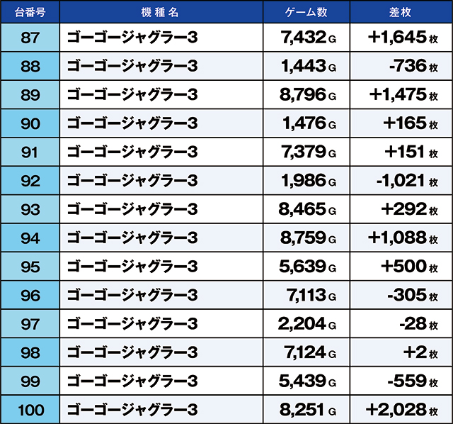 https://cdn.p-town.dmm.com/editor/ライティングZERO/kaido_adventure/kekka/2026/03tsuki/0315_kitamoto/top.jpg