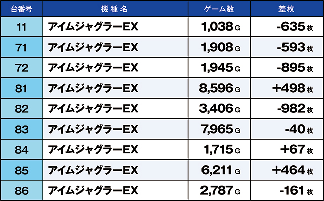 https://cdn.p-town.dmm.com/editor/ライティングZERO/kaido_adventure/kekka/2026/03tsuki/0315_kitamoto/top.jpg
