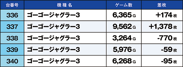 https://cdn.p-town.dmm.com/editor/ライティングZERO/kaido_adventure/kekka/2026/03tsuki/0315_motomiya/top.jpg