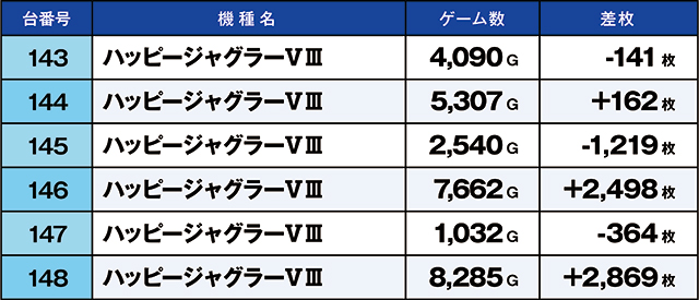 https://cdn.p-town.dmm.com/editor/ライティングZERO/kaido_adventure/kekka/2026/03tsuki/0315_namiki/top.jpg