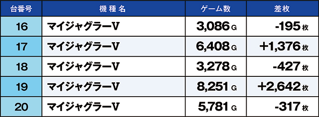 https://cdn.p-town.dmm.com/editor/ライティングZERO/kaido_adventure/kekka/2026/03tsuki/0317_kitamoto/top.jpg