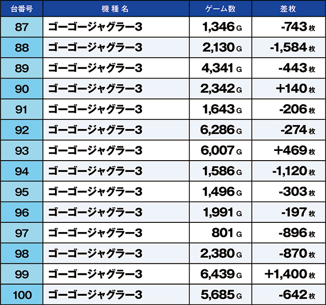 https://cdn.p-town.dmm.com/editor/ライティングZERO/kaido_adventure/kekka/2026/03tsuki/0317_kitamoto/top.jpg