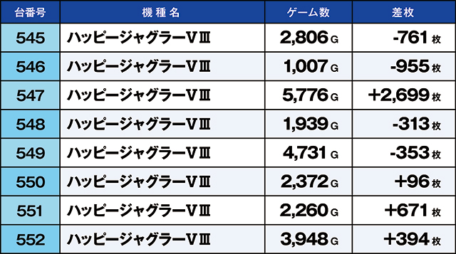 https://cdn.p-town.dmm.com/editor/ライティングZERO/kaido_adventure/kekka/2026/03tsuki/0319_ooizumi/top.jpg