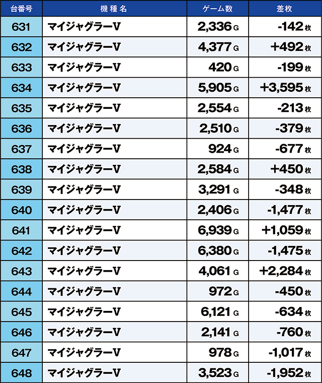 https://cdn.p-town.dmm.com/editor/ライティングZERO/kaido_adventure/kekka/2026/03tsuki/0319_ooizumi/top.jpg