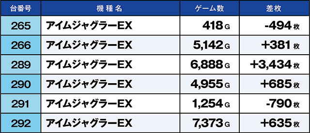 https://cdn.p-town.dmm.com/editor/ライティングZERO/kaido_adventure/kekka/2026/03tsuki/0320_hiwada/top.jpg