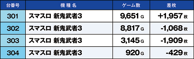 https://cdn.p-town.dmm.com/editor/ライティングZERO/kaido_adventure/kekka/2026/03tsuki/0320_hiwada/top.jpg