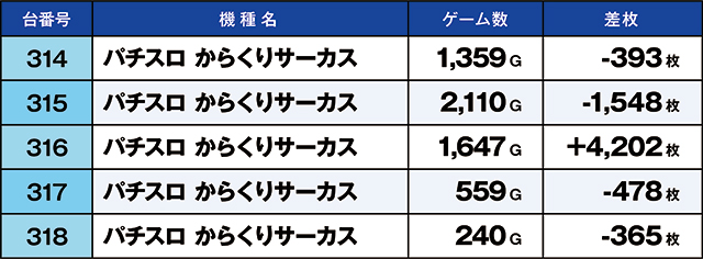 https://cdn.p-town.dmm.com/editor/ライティングZERO/kaido_adventure/kekka/2026/03tsuki/0320_hiwada/top.jpg