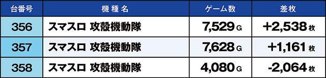 https://cdn.p-town.dmm.com/editor/ライティングZERO/kaido_adventure/kekka/2026/03tsuki/0320_hiwada/top.jpg