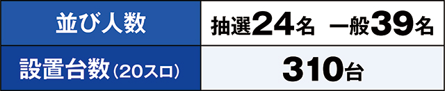 https://cdn.p-town.dmm.com/editor/ライティングZERO/kaido_adventure/kekka/2026/03tsuki/0320_iruma/top.jpg
