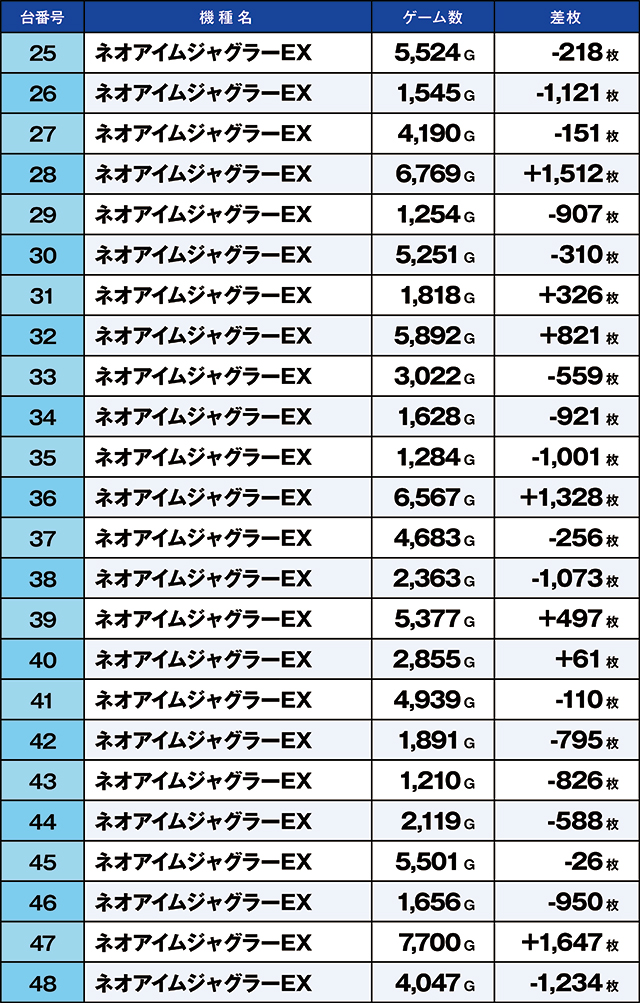 https://cdn.p-town.dmm.com/editor/ライティングZERO/kaido_adventure/kekka/2026/03tsuki/0320_kasu/top.jpg