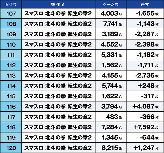 https://cdn.p-town.dmm.com/editor/ライティングZERO/kaido_adventure/kekka/2026/03tsuki/0320_kasu/top.jpg