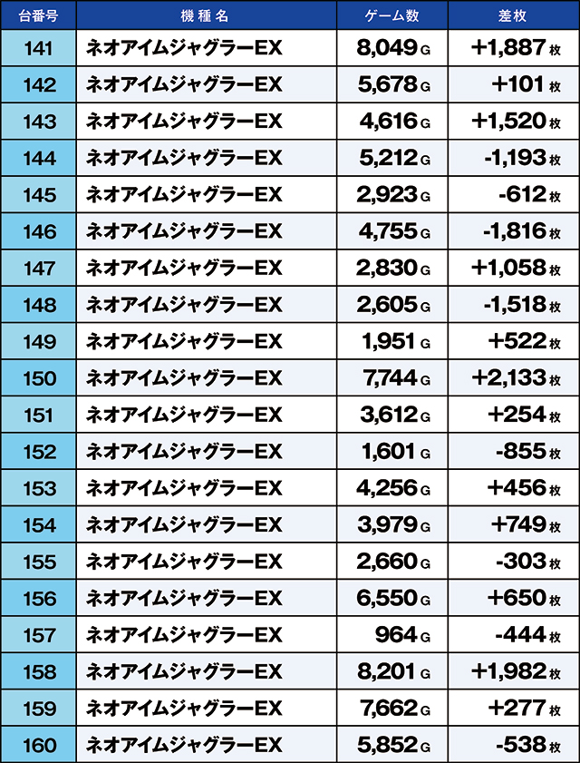 https://cdn.p-town.dmm.com/editor/ライティングZERO/kaido_adventure/kekka/2026/03tsuki/0320_kitamoto/top.jpg