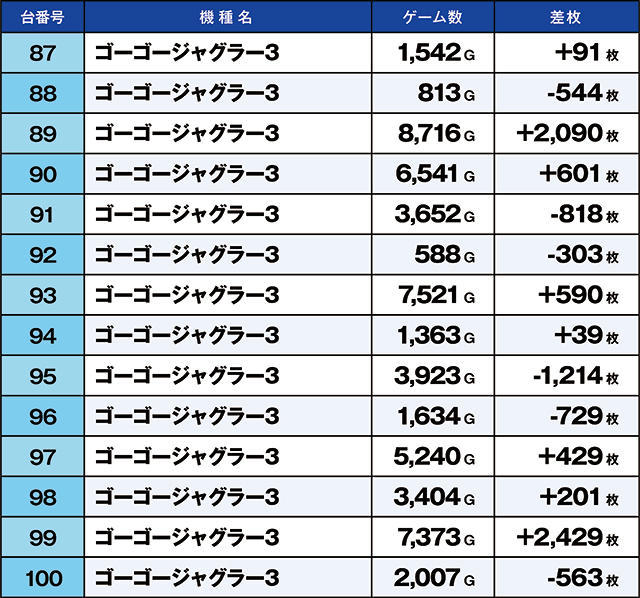 https://cdn.p-town.dmm.com/editor/ライティングZERO/kaido_adventure/kekka/2026/03tsuki/0320_kitamoto/top.jpg