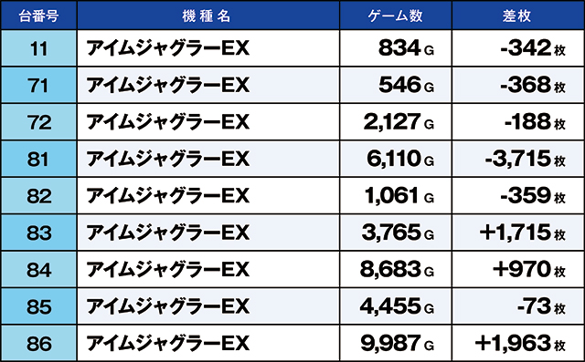 https://cdn.p-town.dmm.com/editor/ライティングZERO/kaido_adventure/kekka/2026/03tsuki/0320_kitamoto/top.jpg