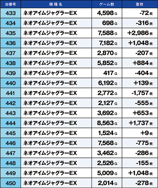 https://cdn.p-town.dmm.com/editor/ライティングZERO/kaido_adventure/kekka/2026/03tsuki/0320_nihonmatsu/top.jpg