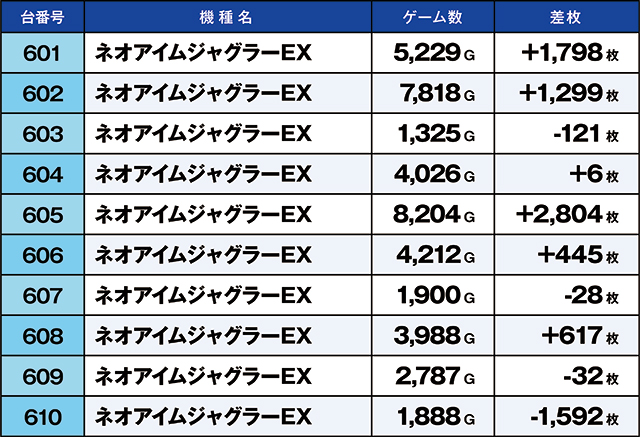 https://cdn.p-town.dmm.com/editor/ライティングZERO/kaido_adventure/kekka/2026/03tsuki/0320_ooizumi/top.jpg