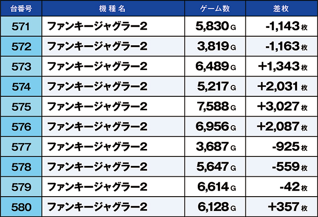https://cdn.p-town.dmm.com/editor/ライティングZERO/kaido_adventure/kekka/2026/03tsuki/0320_shibukawa/top.jpg