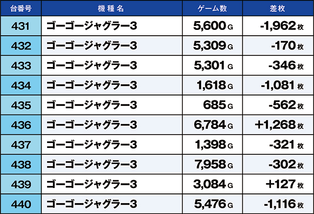 https://cdn.p-town.dmm.com/editor/ライティングZERO/kaido_adventure/kekka/2026/03tsuki/0320_taira/top.jpg