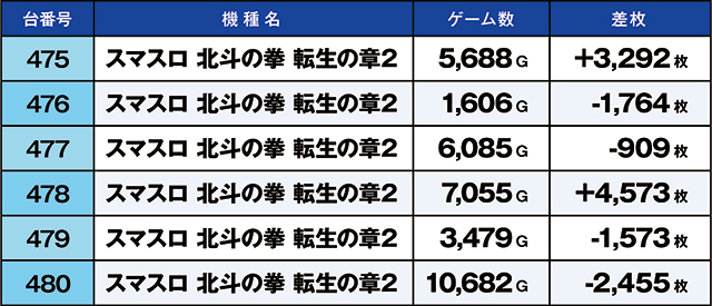 https://cdn.p-town.dmm.com/editor/ライティングZERO/kaido_adventure/kekka/2026/03tsuki/0320_taira/top.jpg