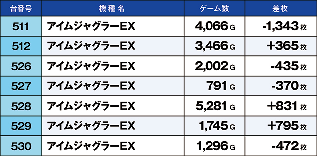 https://cdn.p-town.dmm.com/editor/ライティングZERO/kaido_adventure/kekka/2026/03tsuki/0320_taira/top.jpg