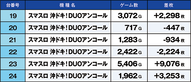 https://cdn.p-town.dmm.com/editor/ライティングZERO/kaido_adventure/kekka/2026/03tsuki/0321_ashikaga/top.jpg