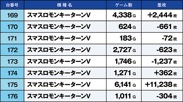 https://cdn.p-town.dmm.com/editor/ライティングZERO/kaido_adventure/kekka/2026/03tsuki/0321_ashikaga/top.jpg