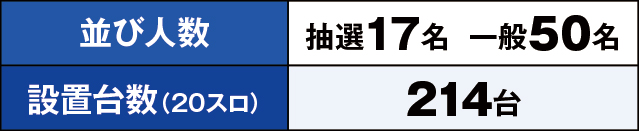 https://cdn.p-town.dmm.com/editor/ライティングZERO/kaido_adventure/kekka/2026/03tsuki/0321_ashikaga/top.jpg