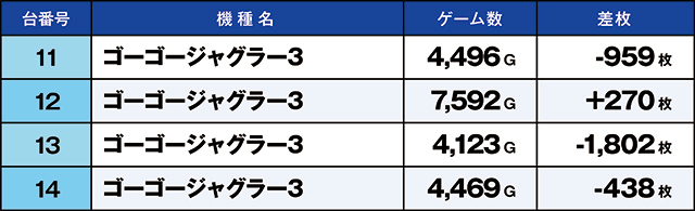 https://cdn.p-town.dmm.com/editor/ライティングZERO/kaido_adventure/kekka/2026/03tsuki/0321_azumi/top.jpg