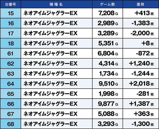 https://cdn.p-town.dmm.com/editor/ライティングZERO/kaido_adventure/kekka/2026/03tsuki/0321_azumi/top.jpg