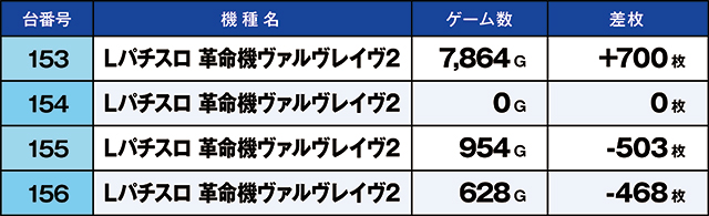 https://cdn.p-town.dmm.com/editor/ライティングZERO/kaido_adventure/kekka/2026/03tsuki/0321_azumi/top.jpg