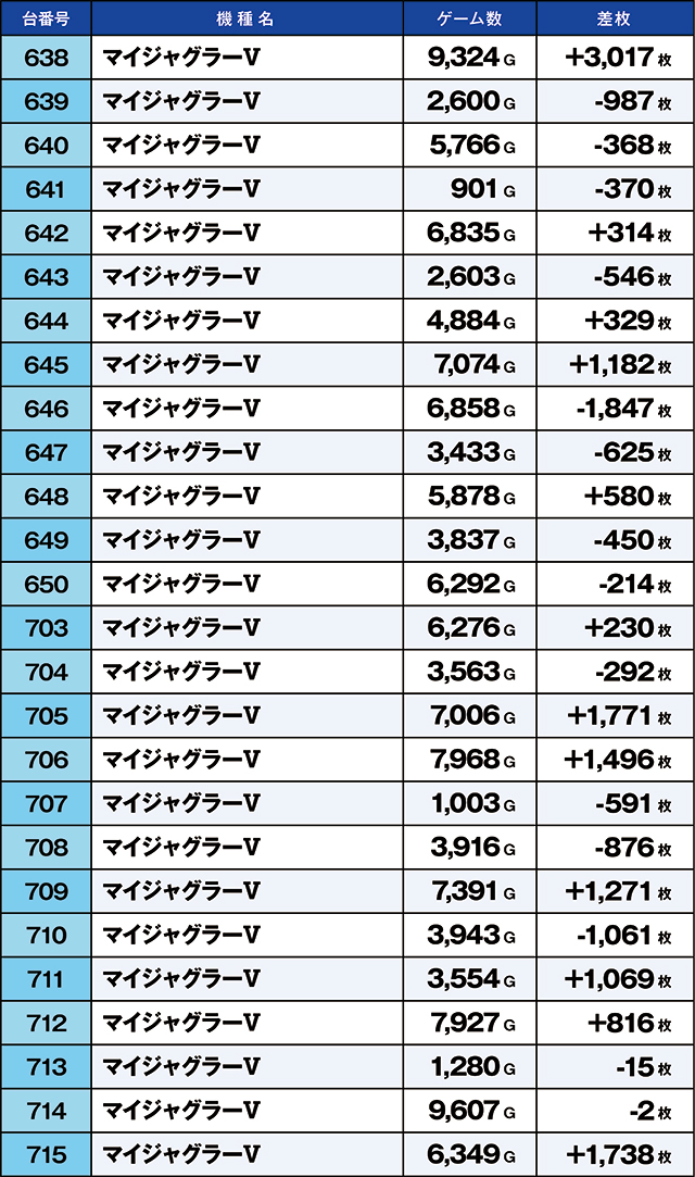 https://cdn.p-town.dmm.com/editor/ライティングZERO/kaido_adventure/kekka/2026/03tsuki/0321_iwaki/top.jpg