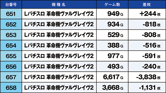 https://cdn.p-town.dmm.com/editor/ライティングZERO/kaido_adventure/kekka/2026/03tsuki/0321_iwaki/top.jpg