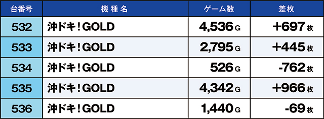 https://cdn.p-town.dmm.com/editor/ライティングZERO/kaido_adventure/kekka/2026/03tsuki/0321_iwaki/top.jpg