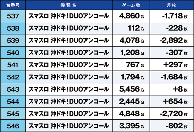 https://cdn.p-town.dmm.com/editor/ライティングZERO/kaido_adventure/kekka/2026/03tsuki/0321_iwaki/top.jpg