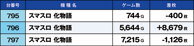 https://cdn.p-town.dmm.com/editor/ライティングZERO/kaido_adventure/kekka/2026/03tsuki/0321_iwaki/top.jpg
