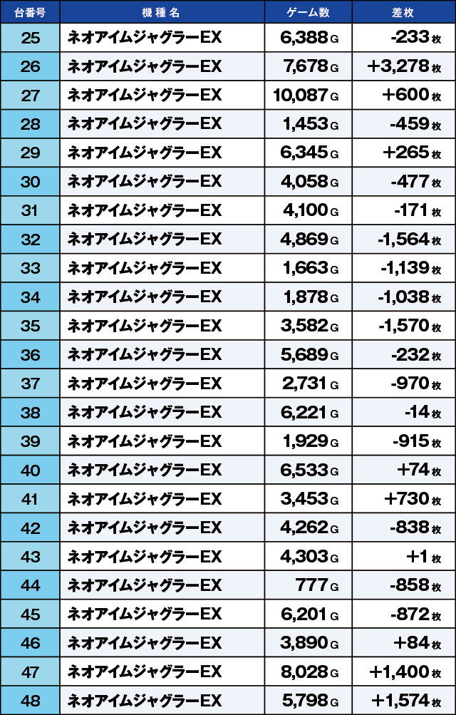 https://cdn.p-town.dmm.com/editor/ライティングZERO/kaido_adventure/kekka/2026/03tsuki/0321_kasu/top.jpg