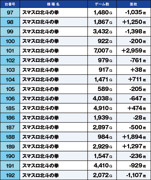 https://cdn.p-town.dmm.com/editor/ライティングZERO/kaido_adventure/kekka/2026/03tsuki/0321_kasu/top.jpg