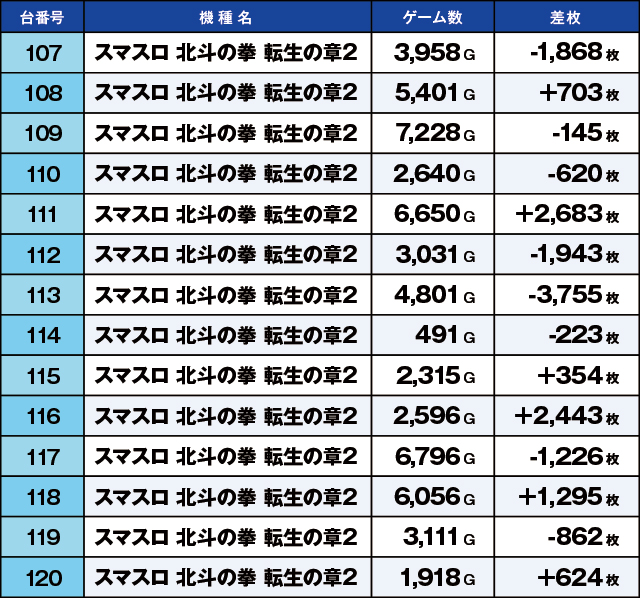 https://cdn.p-town.dmm.com/editor/ライティングZERO/kaido_adventure/kekka/2026/03tsuki/0321_kasu/top.jpg