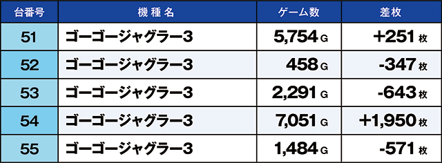 https://cdn.p-town.dmm.com/editor/ライティングZERO/kaido_adventure/kekka/2026/03tsuki/0321_shirone/top.jpg