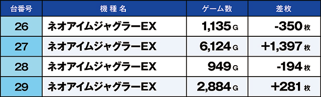https://cdn.p-town.dmm.com/editor/ライティングZERO/kaido_adventure/kekka/2026/03tsuki/0321_shirone/top.jpg