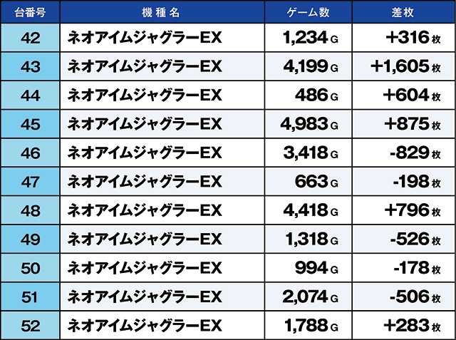 https://cdn.p-town.dmm.com/editor/ライティングZERO/kaido_adventure/kekka/2026/03tsuki/0321_toyosakae/top.jpg