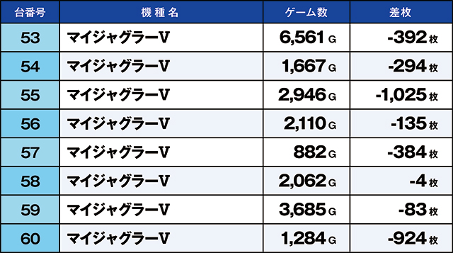 https://cdn.p-town.dmm.com/editor/ライティングZERO/kaido_adventure/kekka/2026/03tsuki/0321_toyosakae/top.jpg