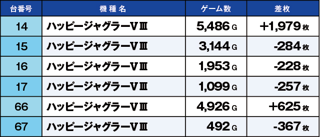 https://cdn.p-town.dmm.com/editor/ライティングZERO/kaido_adventure/kekka/2026/03tsuki/0321_zukei/top.jpg