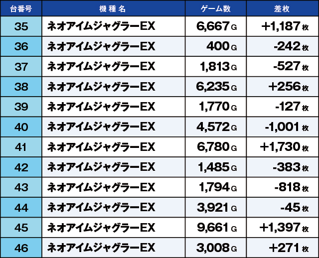 https://cdn.p-town.dmm.com/editor/ライティングZERO/kaido_adventure/kekka/2026/03tsuki/0321_zukei/top.jpg