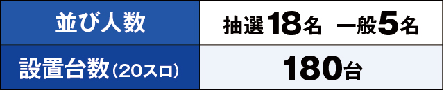 https://cdn.p-town.dmm.com/editor/ライティングZERO/kaido_adventure/kekka/2026/03tsuki/0321_zukei/top.jpg