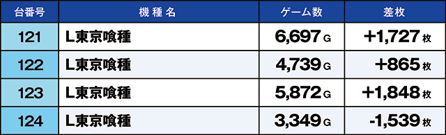 https://cdn.p-town.dmm.com/editor/ライティングZERO/kaido_adventure/kekka/2026/03tsuki/0322_ashikaga/top.jpg