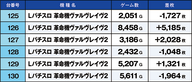 https://cdn.p-town.dmm.com/editor/ライティングZERO/kaido_adventure/kekka/2026/03tsuki/0322_ashikaga/top.jpg