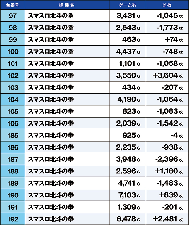 https://cdn.p-town.dmm.com/editor/ライティングZERO/kaido_adventure/kekka/2026/03tsuki/0322_kasu/top.jpg