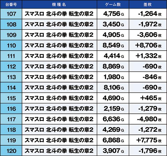 https://cdn.p-town.dmm.com/editor/ライティングZERO/kaido_adventure/kekka/2026/03tsuki/0322_kasu/top.jpg
