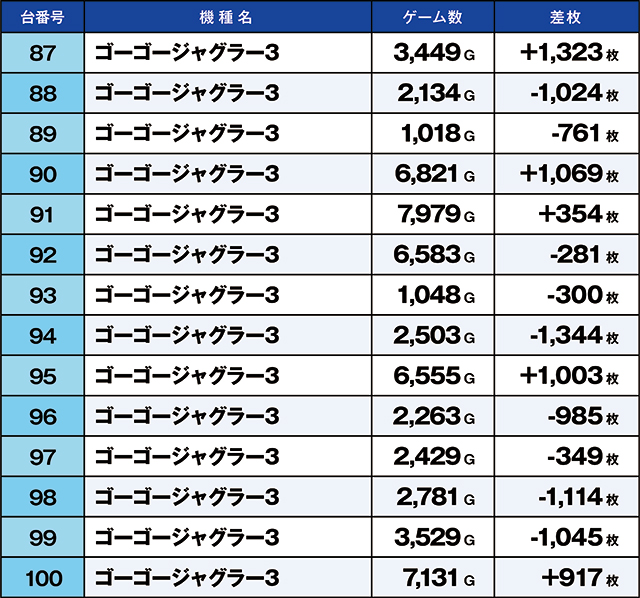 https://cdn.p-town.dmm.com/editor/ライティングZERO/kaido_adventure/kekka/2026/03tsuki/0322_kitamoto/top.jpg